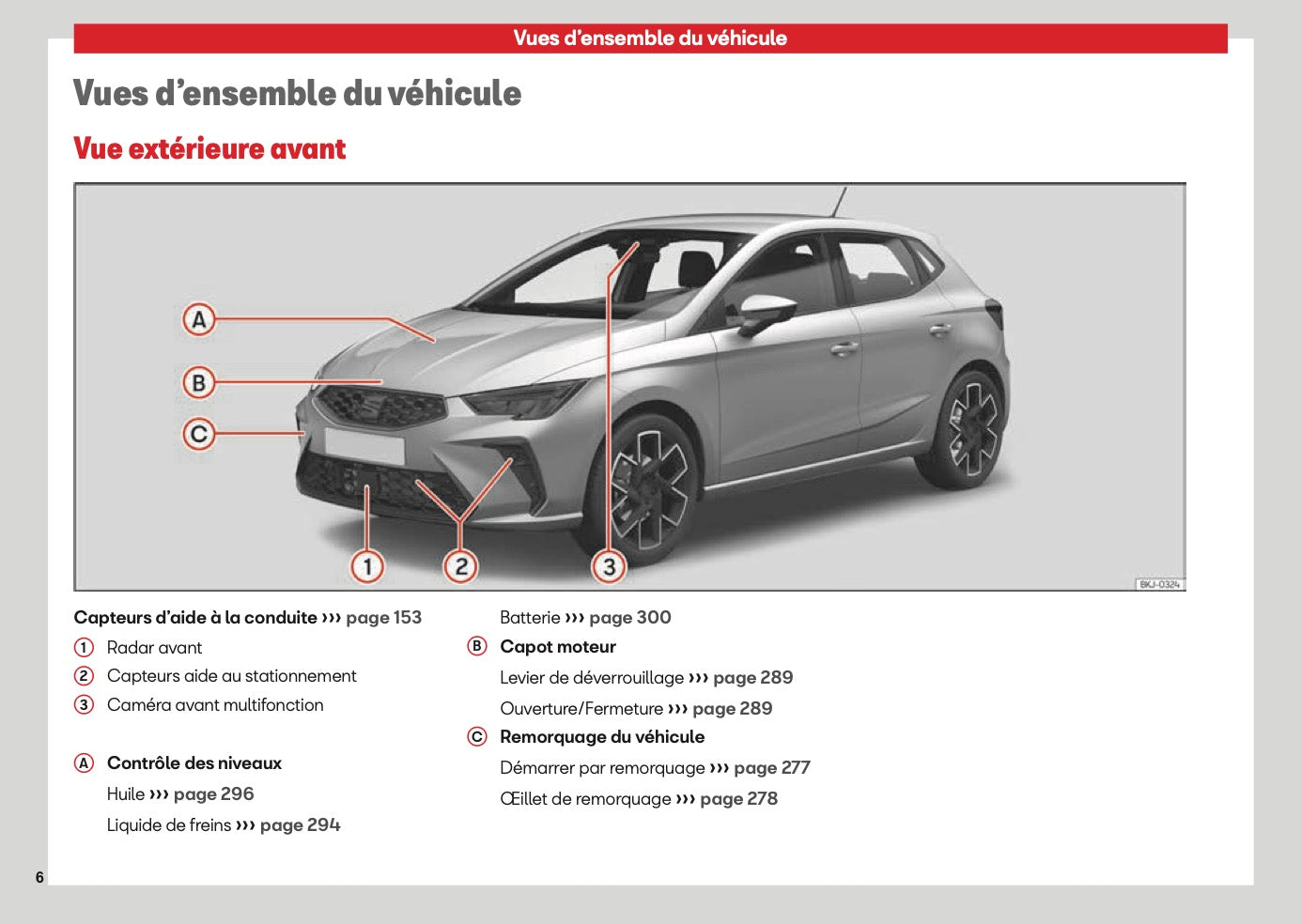 2026 Seat Ibiza Manuel du propriétaire | Français