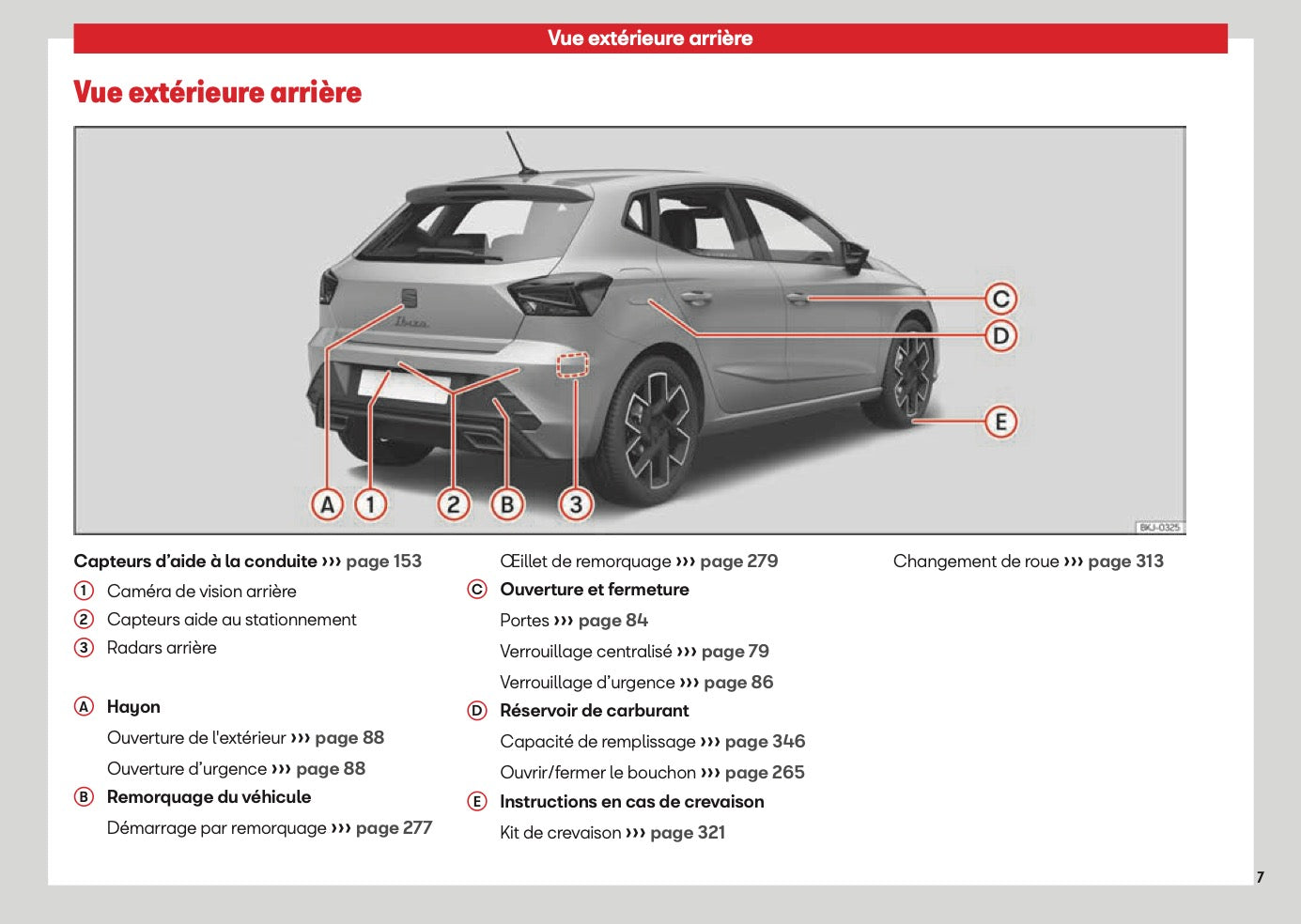 2026 Seat Ibiza Manuel du propriétaire | Français
