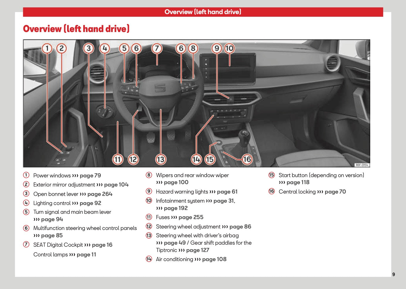 2026 Seat Ibiza Owner's Manual | English