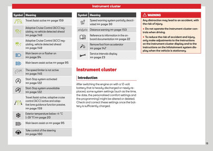 2026 Seat Ibiza Owner's Manual | English