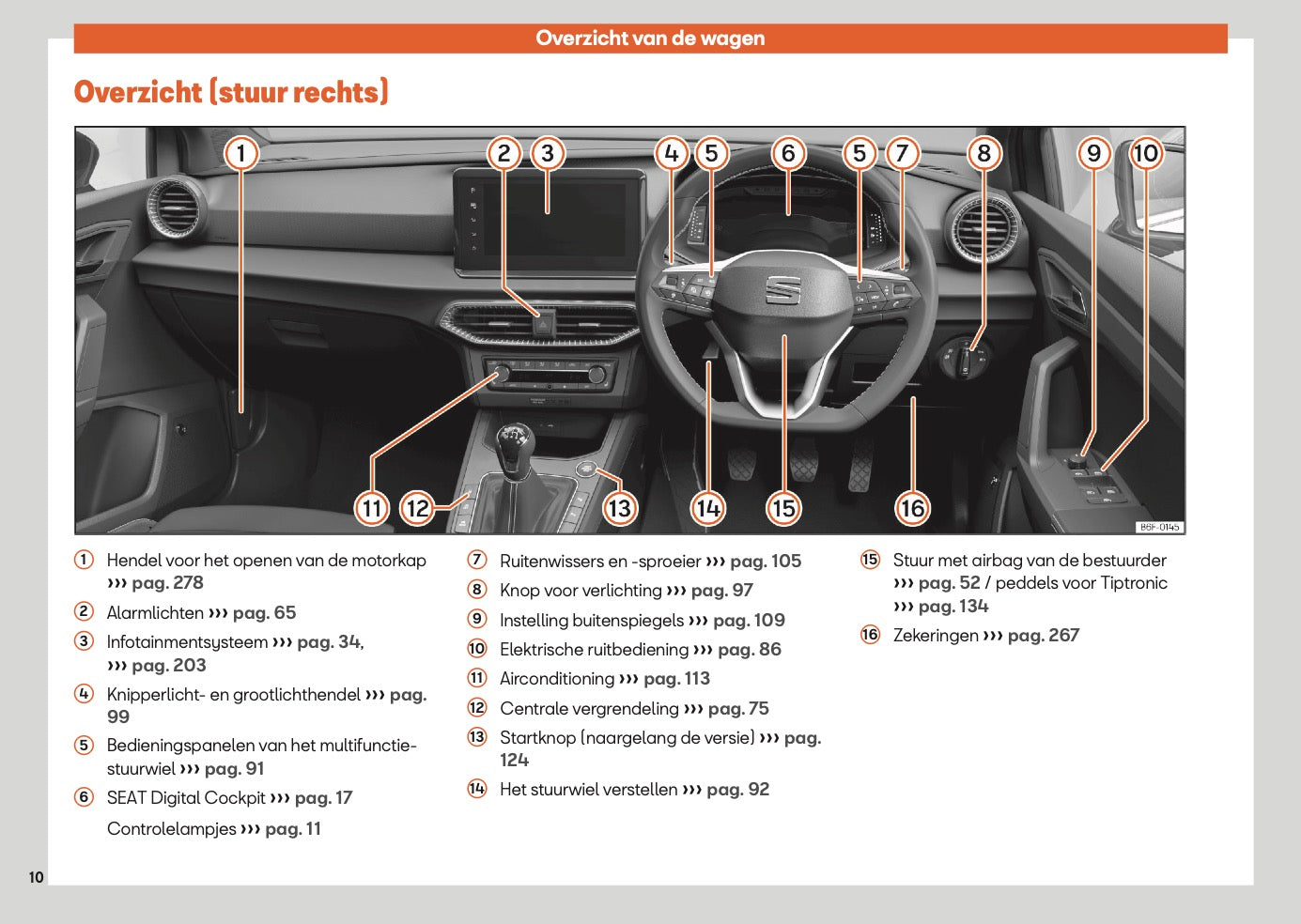 2025 Seat Ibiza Gebruikershandleiding | Nederlands