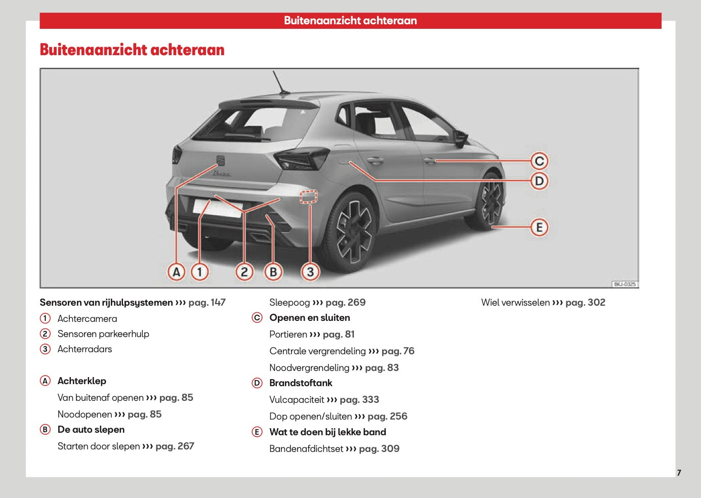 2026 Seat Ibiza Owner's Manual | Dutch