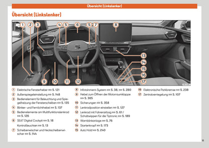 2025 Seat Leon/Leon Sportstourer Bedienungsanleitung | Deutsch