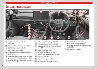 2026 Seat Leon/Leon Sportstourer Owner's Manual | German