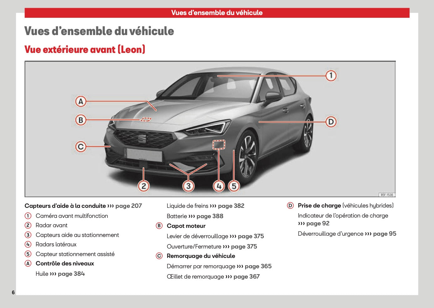 2026 Seat Leon/Leon Sportstourer Manuel du propriétaire | Français