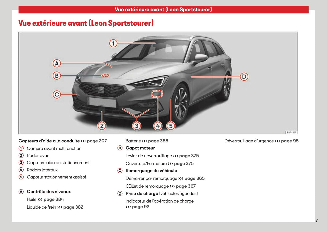2026 Seat Leon/Leon Sportstourer Manuel du propriétaire | Français