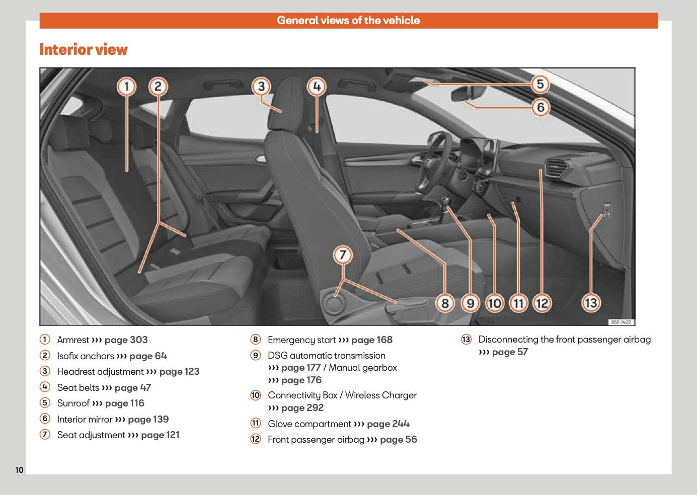 2025 Seat Leon Owner's Manual | English