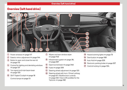 2026 Seat Leon/Leon Sportstourer Owner's Manual | English