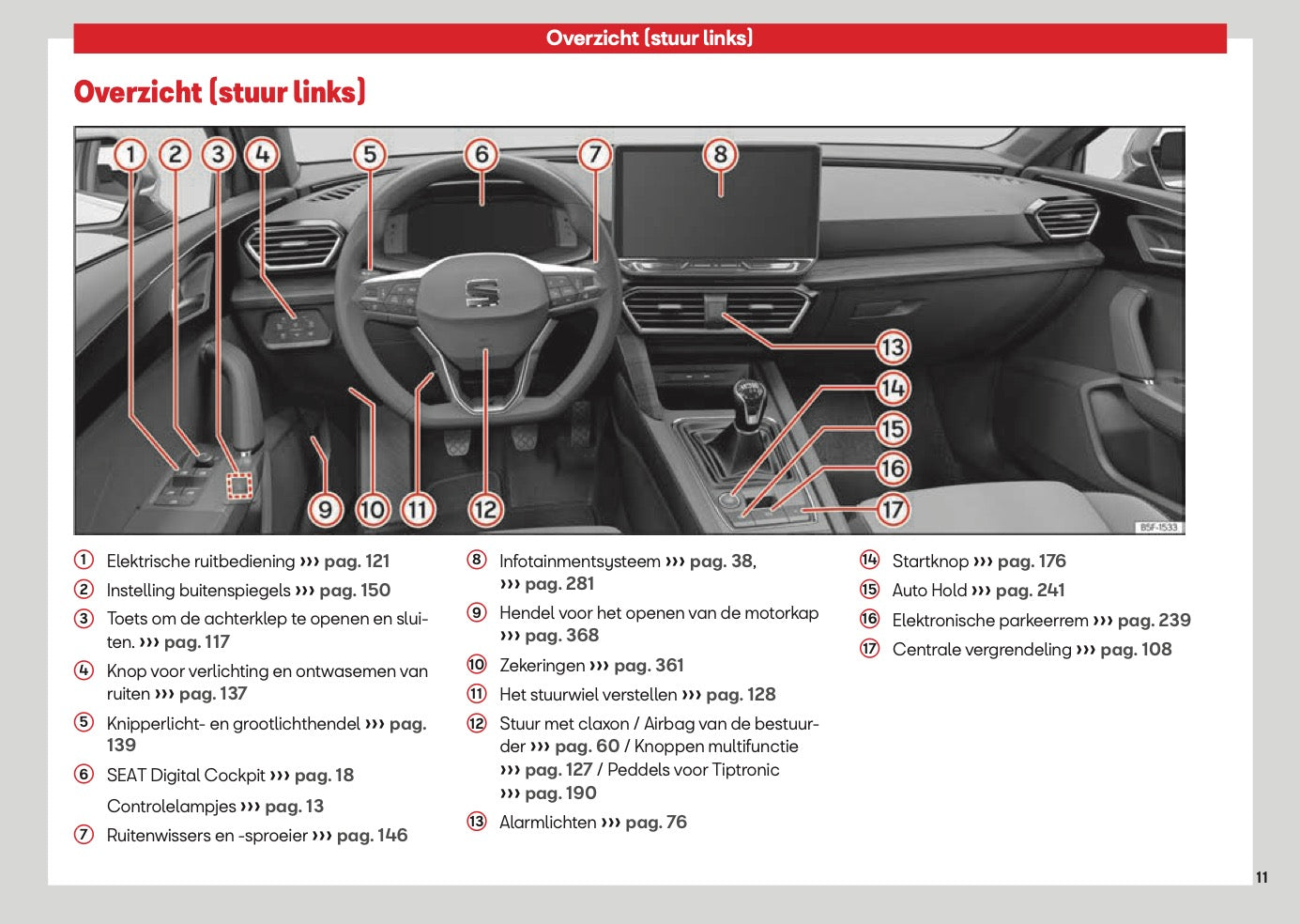 2026 Seat Leon/Leon Sportstourer Owner's Manual | Dutch