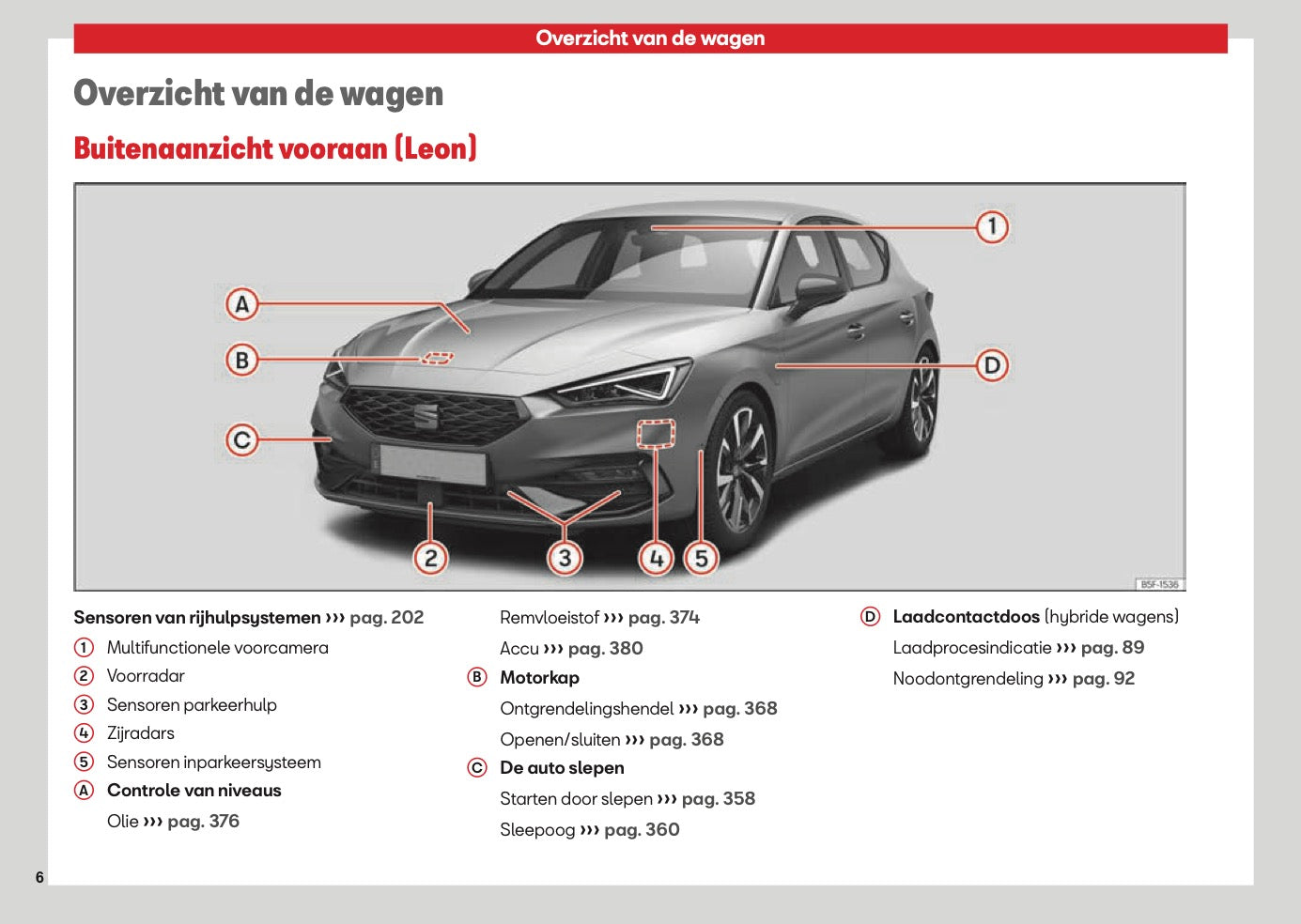 2026 Seat Leon/Leon Sportstourer Owner's Manual | Dutch