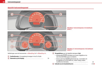 2012-2013 Seat Mii Owner's Manual | Dutch