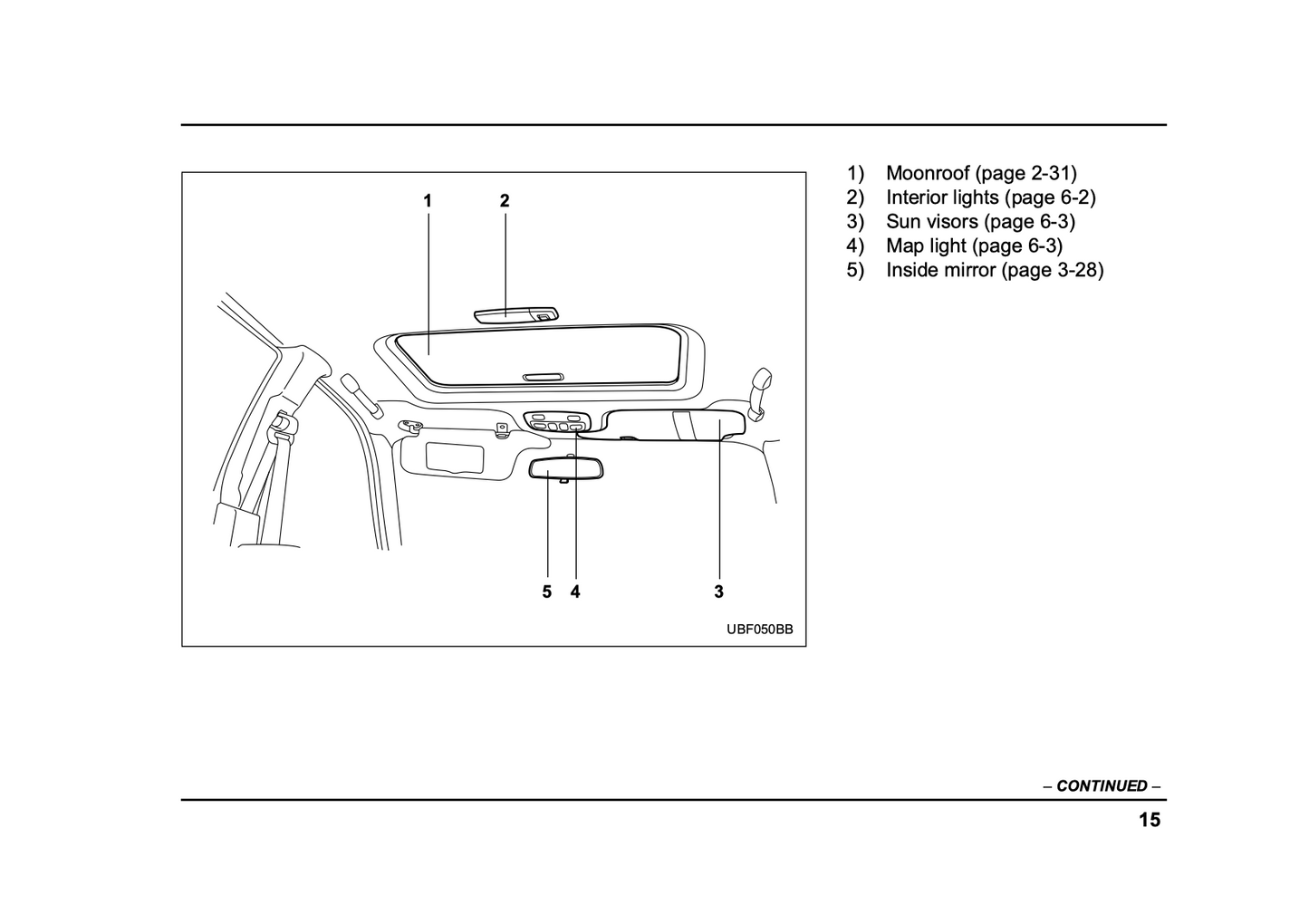 2005 Subaru Baja Owner's Manual | English