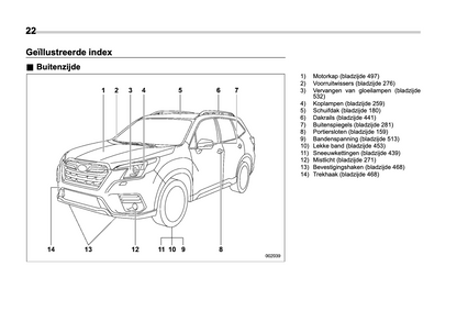 2022 Subaru Forester e-BOXER Bedienungsanleitung | Niederländisch