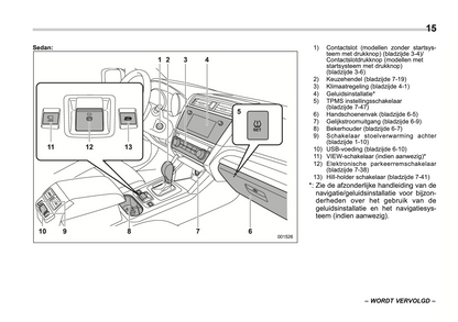 2018 Subaru Legacy/Outback Owner's Manual | Dutch