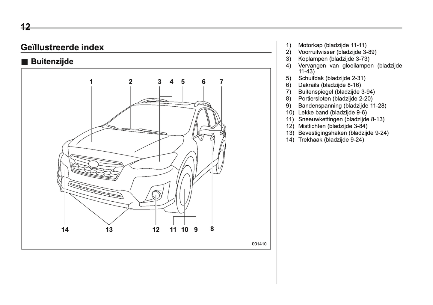 2019 Subaru XV Gebruikershandleiding | Nederlands