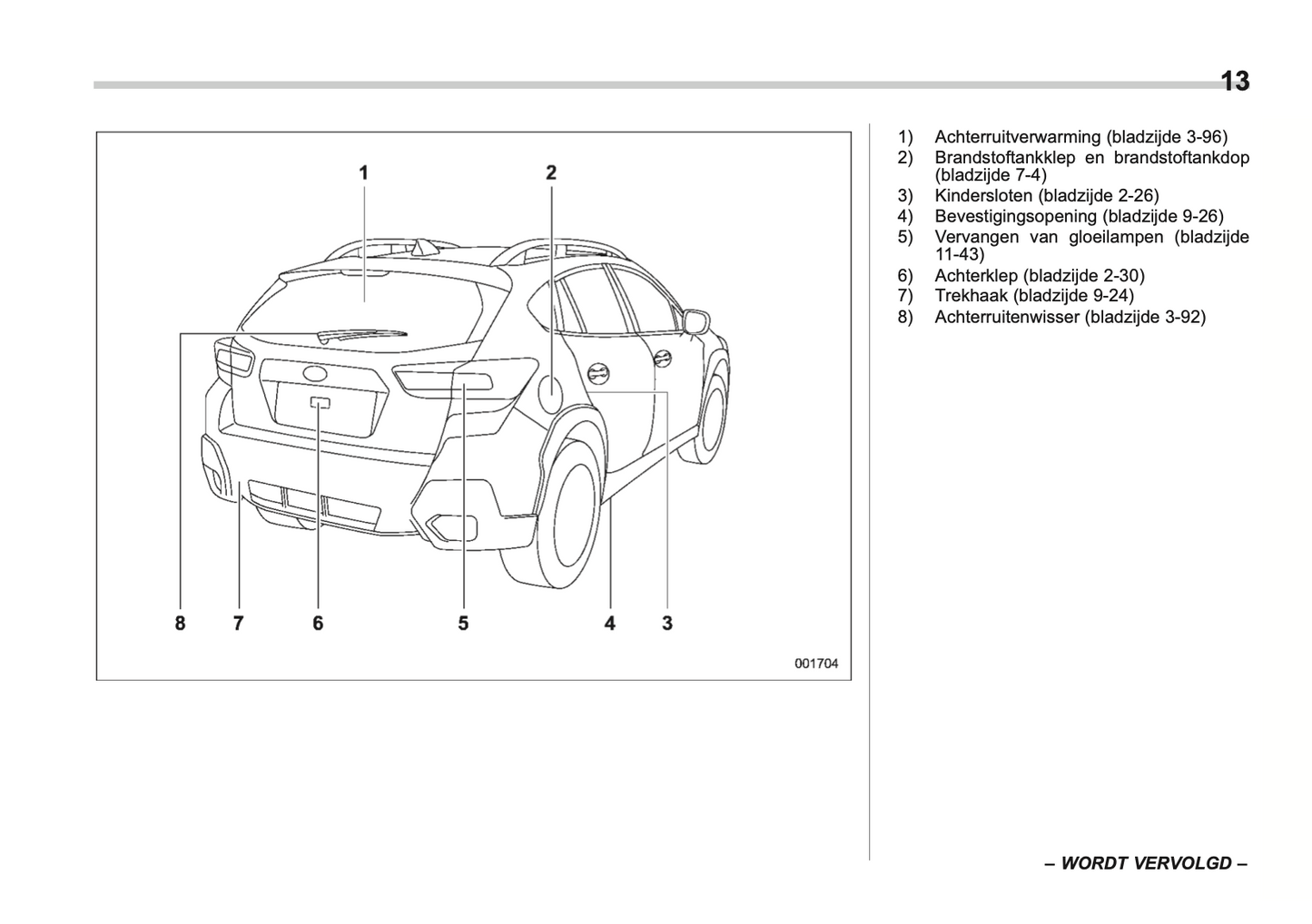 2019 Subaru XV Gebruikershandleiding | Nederlands