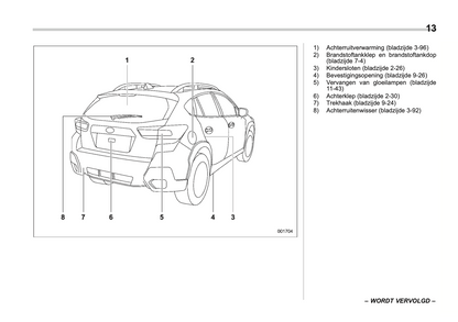 2019 Subaru XV Gebruikershandleiding | Nederlands