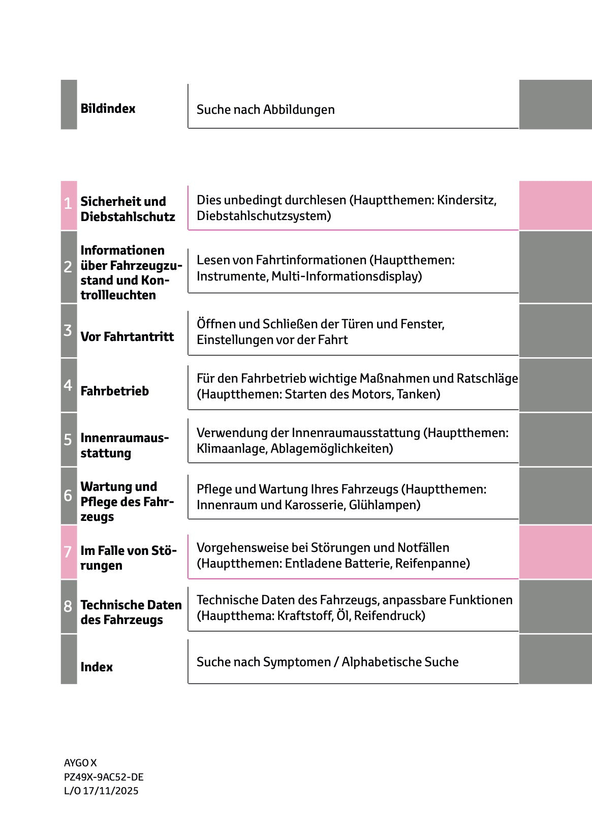 2025-2026 Toyota Aygo X Bedienungsanleitung | Deutsch