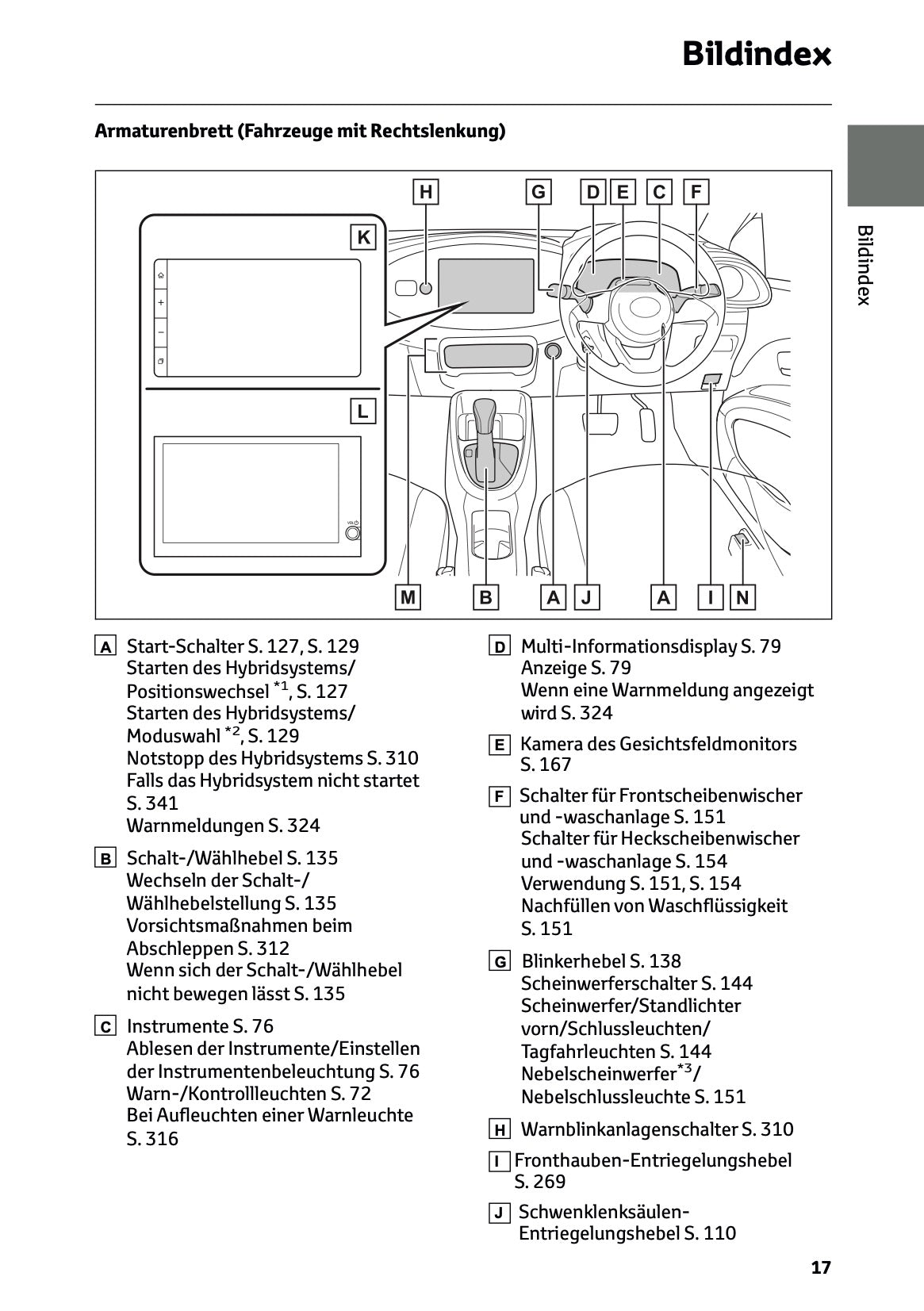2025-2026 Toyota Aygo X Bedienungsanleitung | Deutsch