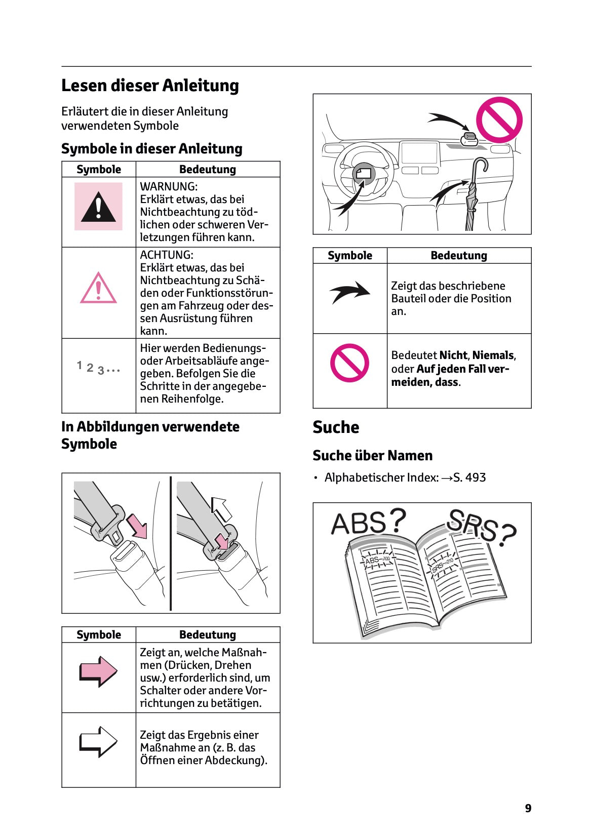 2025-2026 Toyota Aygo X Bedienungsanleitung | Deutsch
