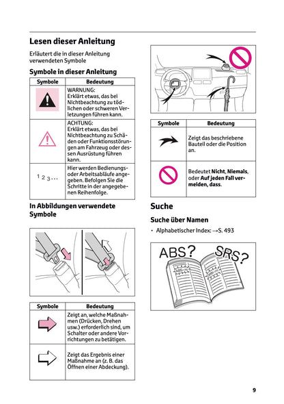 2025-2026 Toyota Aygo X Bedienungsanleitung | Deutsch