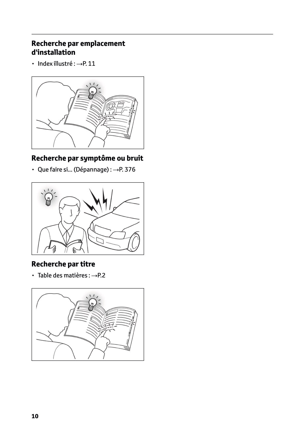 2025-2026 Toyota Aygo X Owner's Manual | French