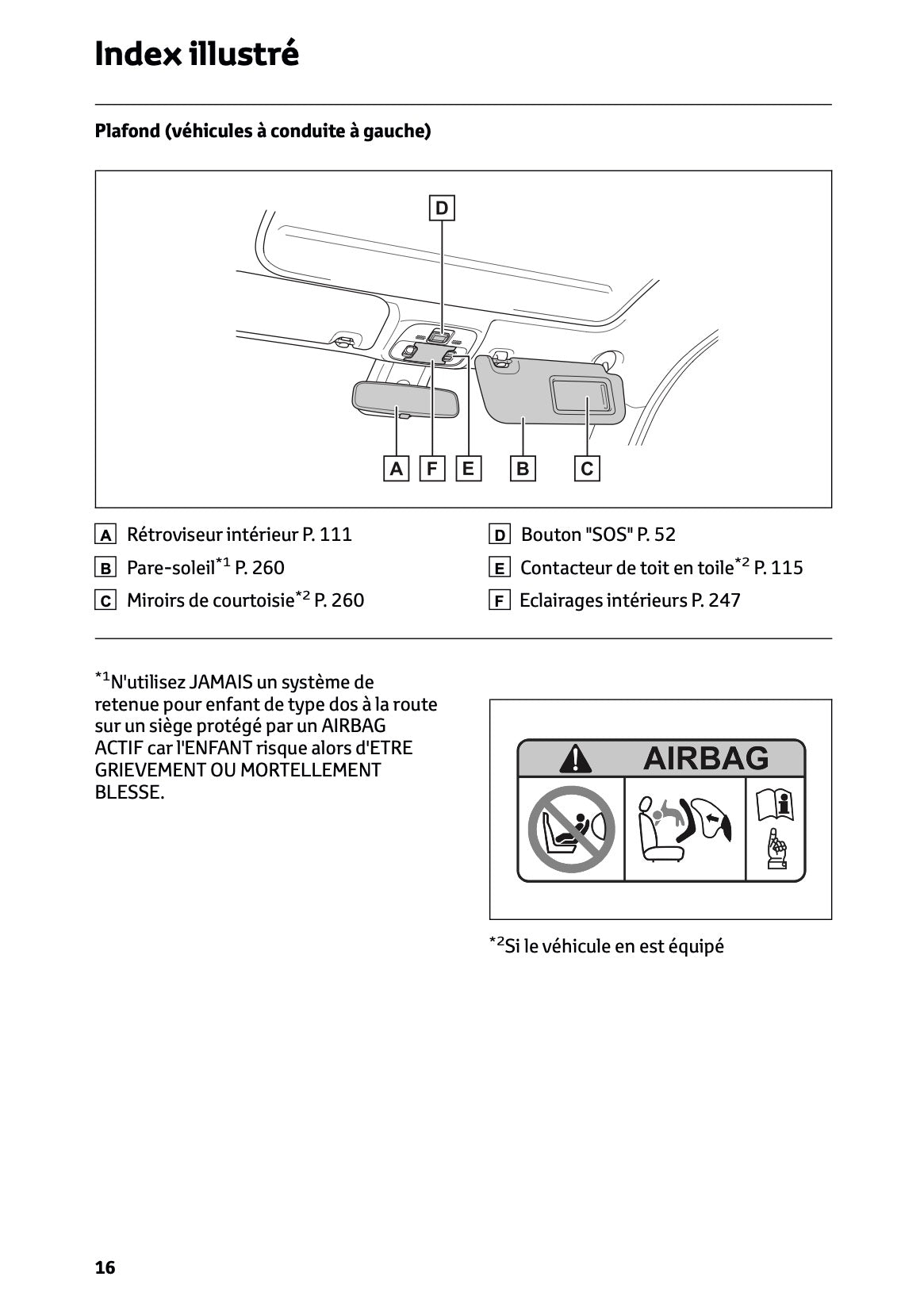 2025-2026 Toyota Aygo X Owner's Manual | French