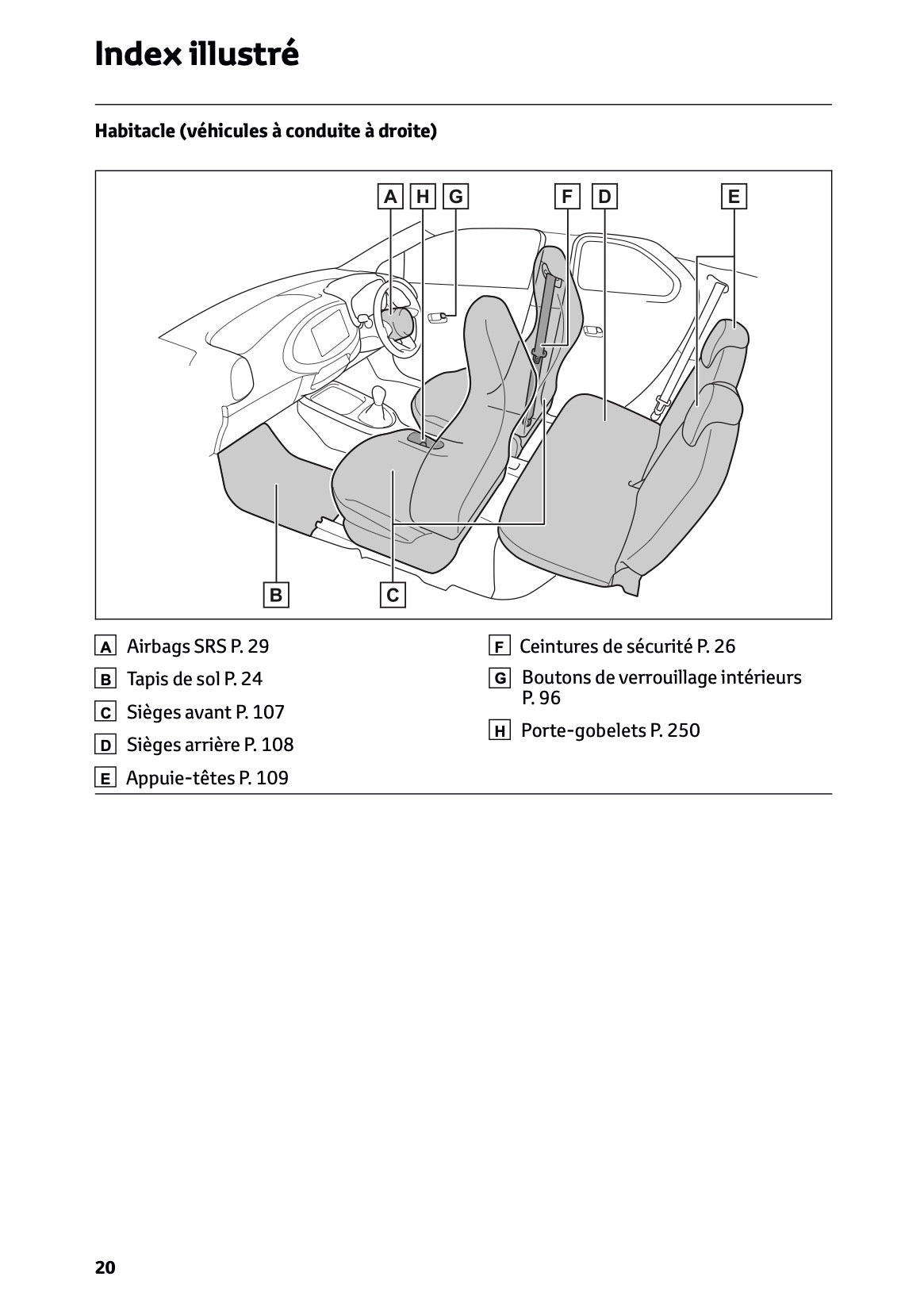 2025-2026 Toyota Aygo X Owner's Manual | French