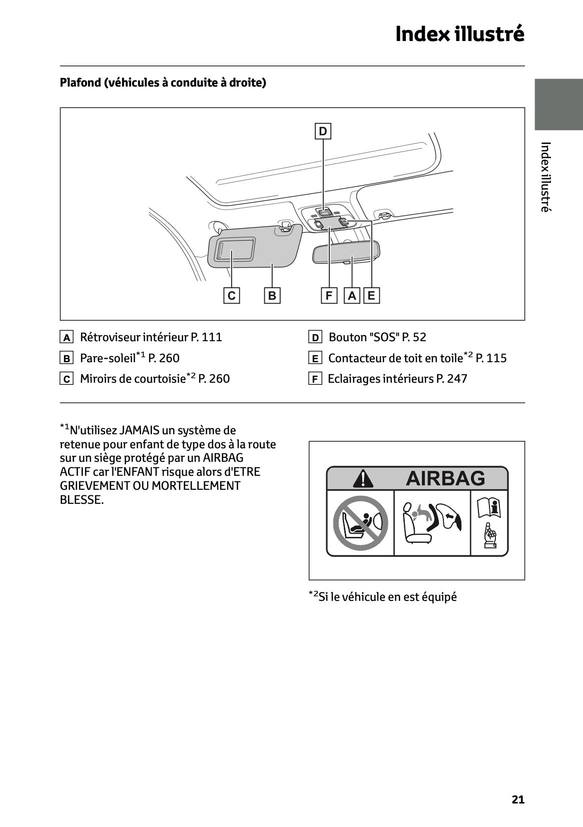 2025-2026 Toyota Aygo X Owner's Manual | French