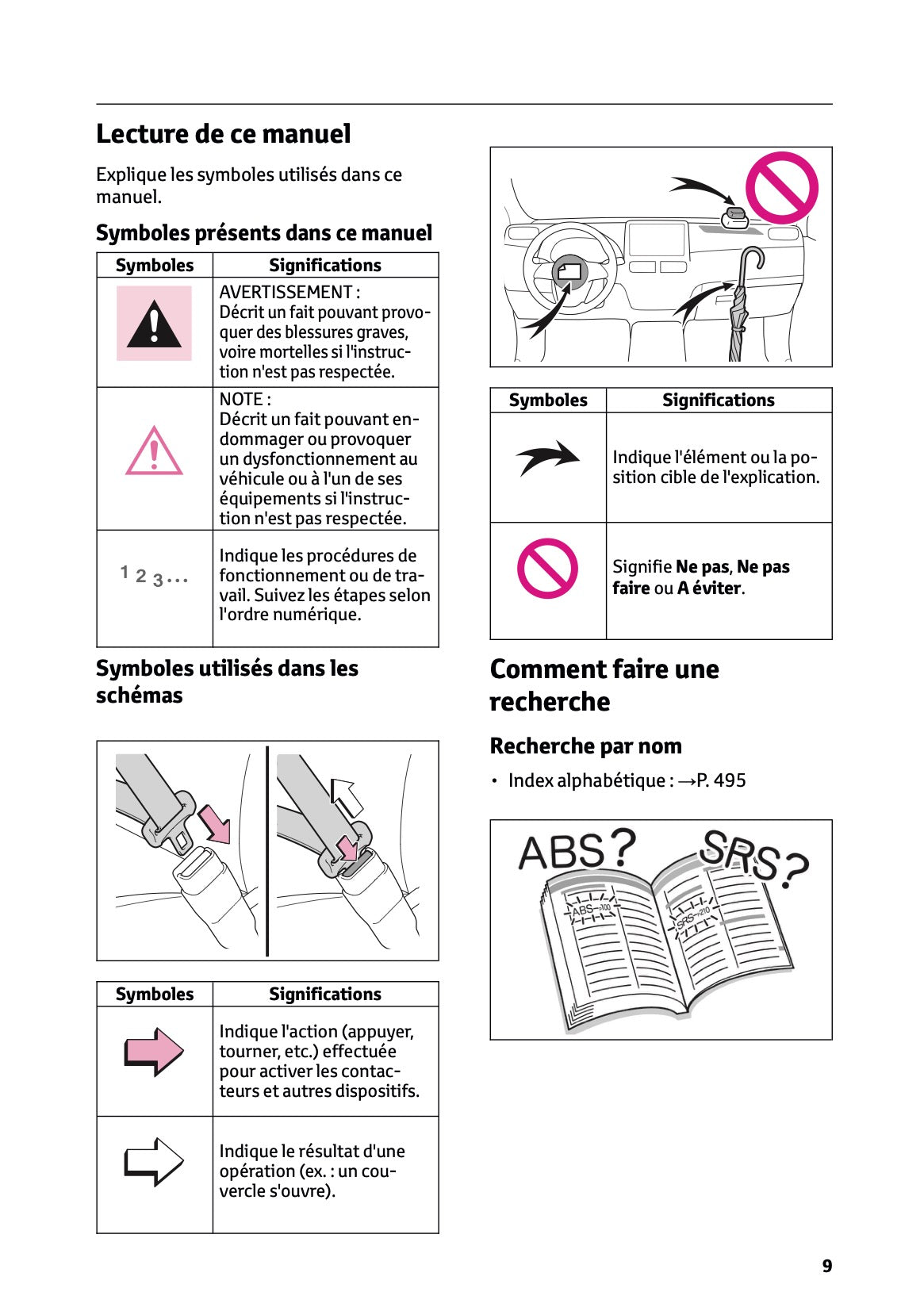 2025-2026 Toyota Aygo X Owner's Manual | French