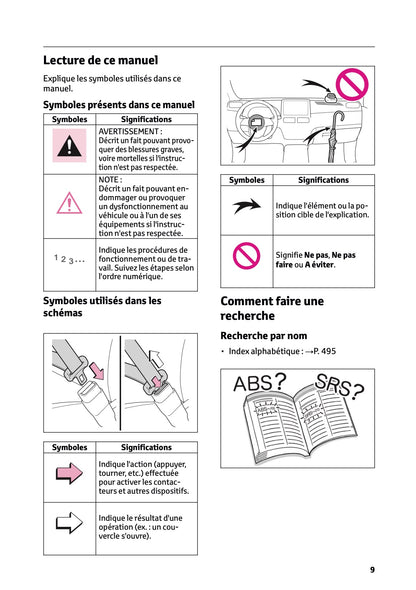 2025-2026 Toyota Aygo X Owner's Manual | French