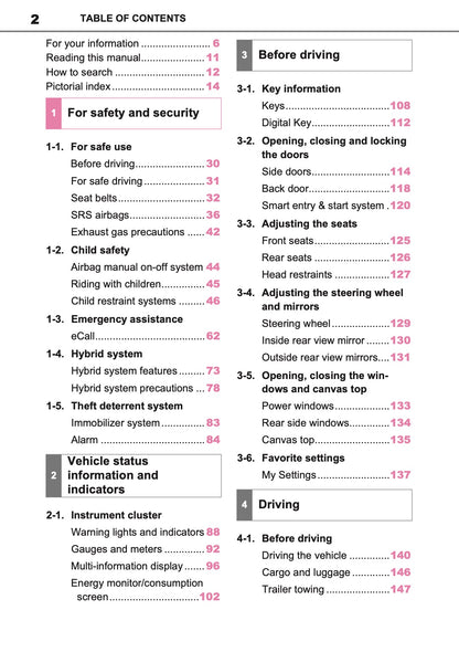 2025-2026 Toyota Aygo X Owner's Manual | English