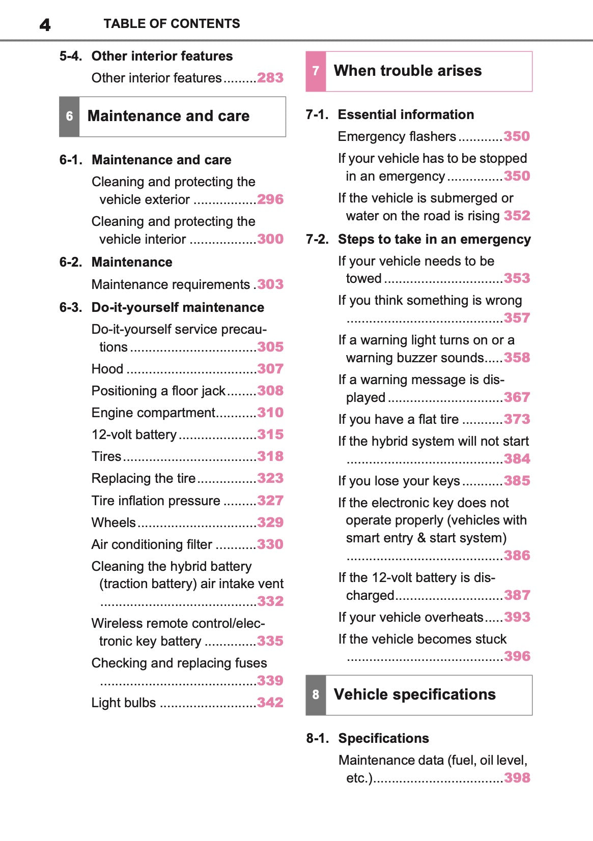 2025-2026 Toyota Aygo X Owner's Manual | English