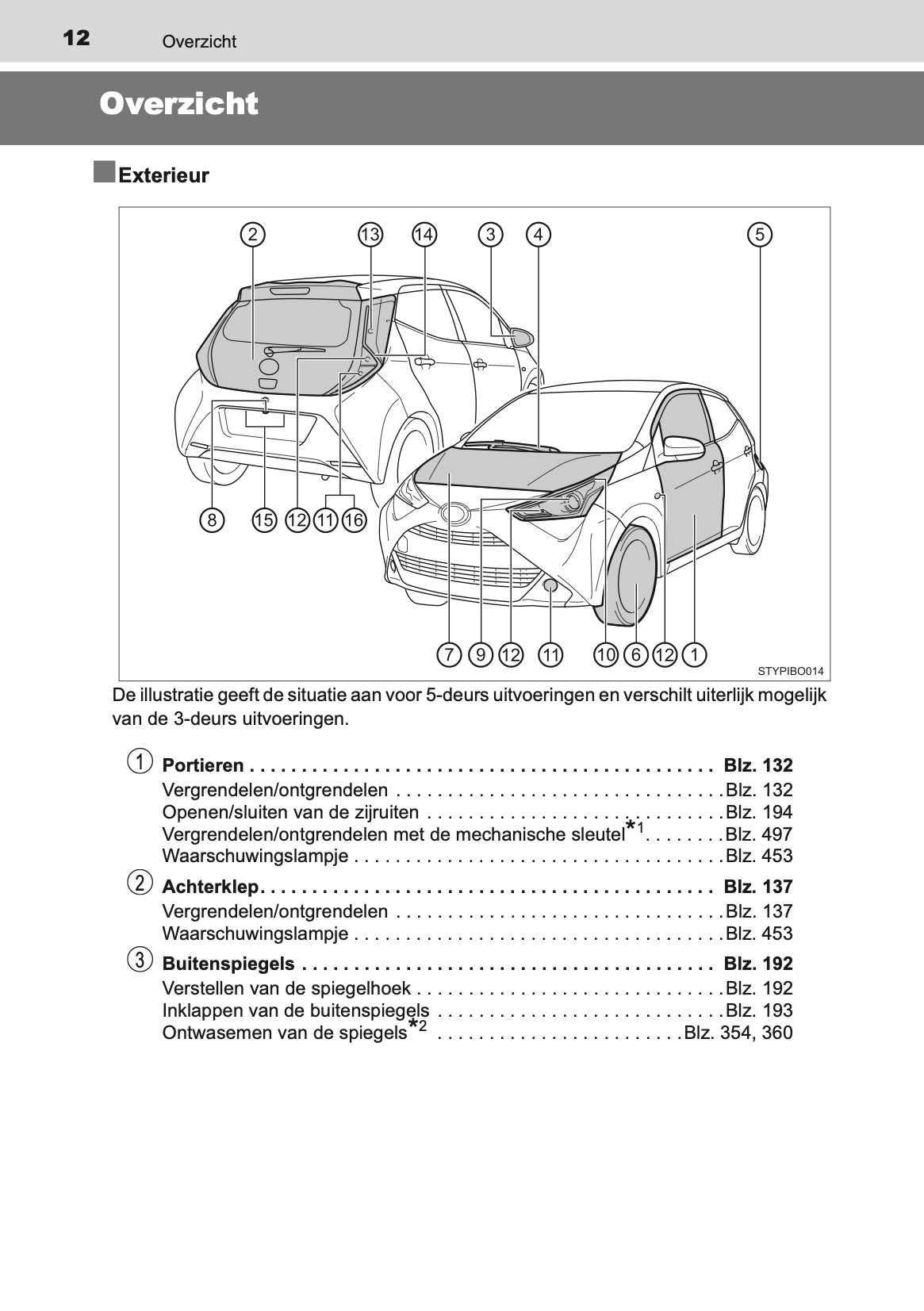 2020-2021 Toyota Aygo Owner's Manual | Dutch