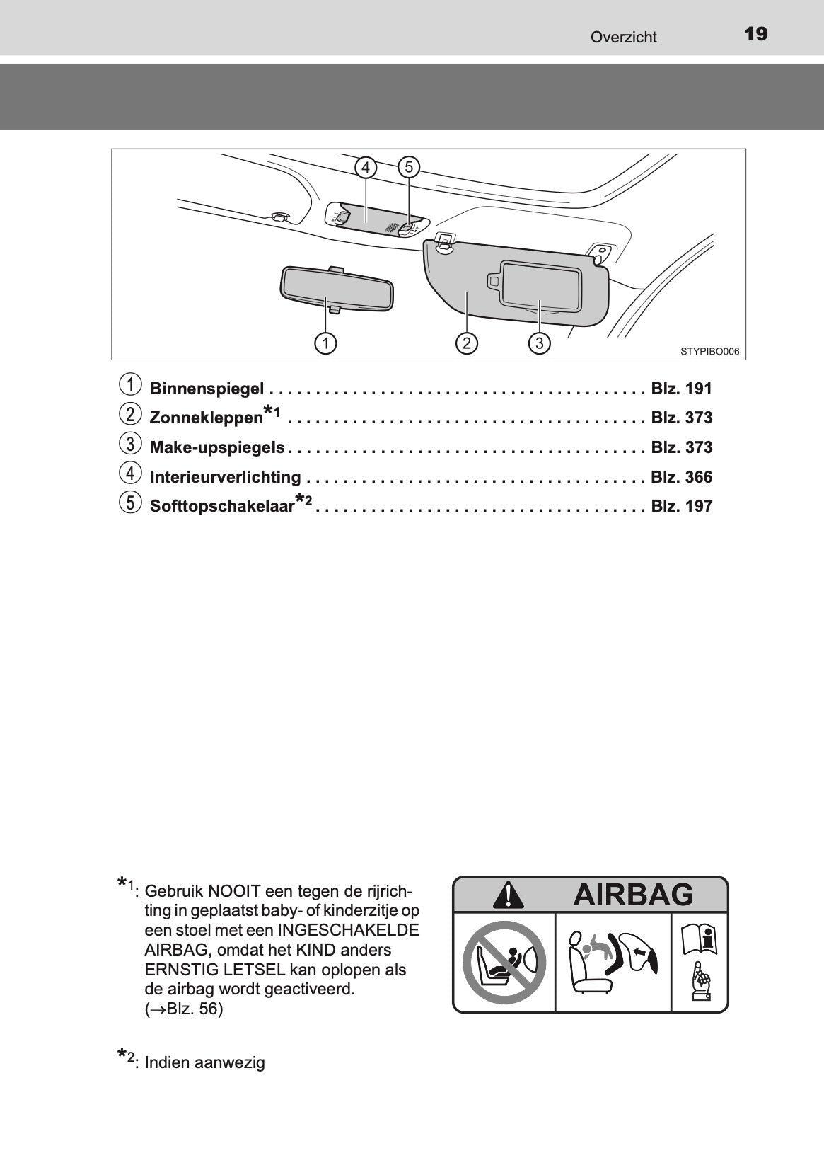 2020-2021 Toyota Aygo Owner's Manual | Dutch
