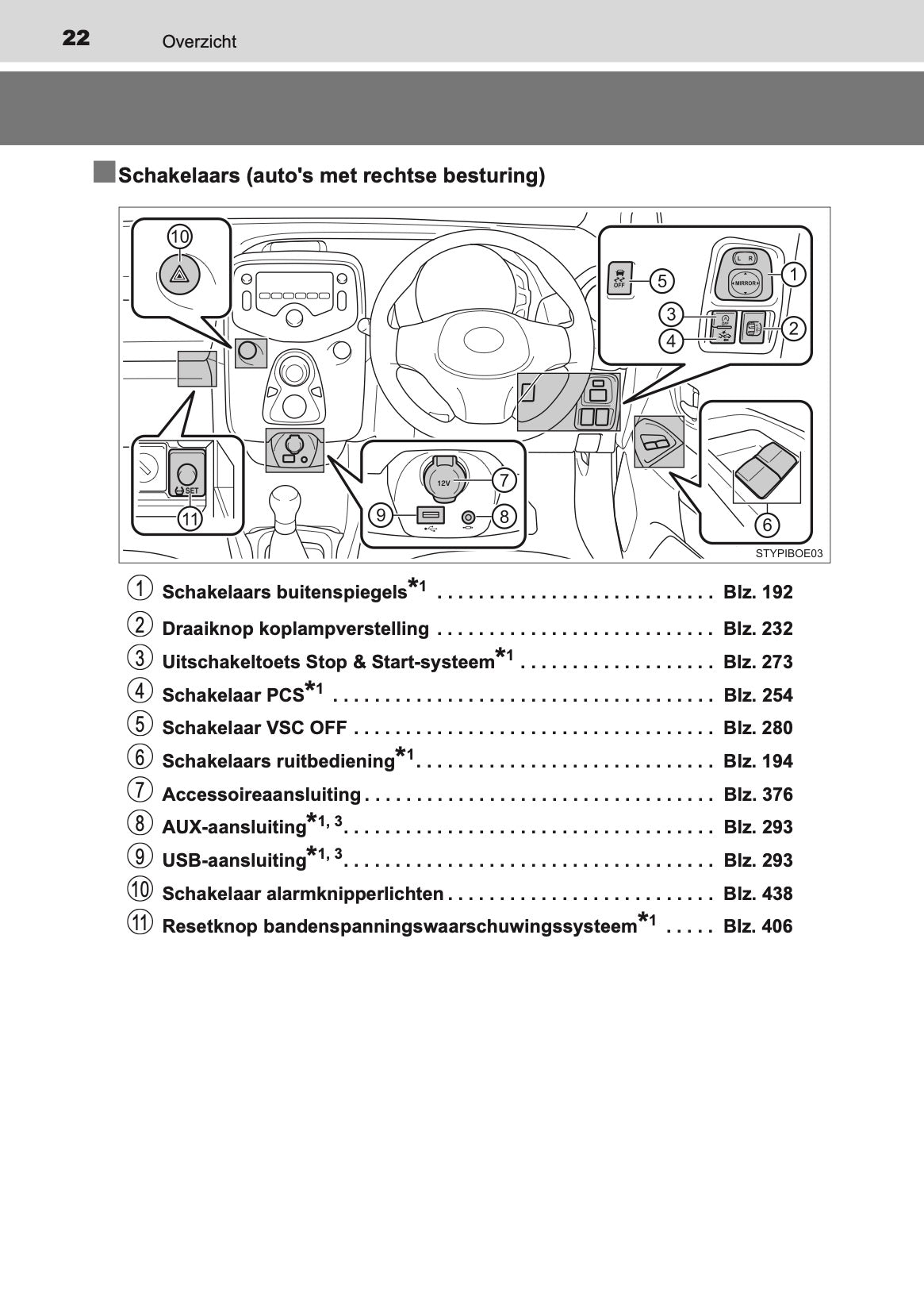 2020-2021 Toyota Aygo Owner's Manual | Dutch