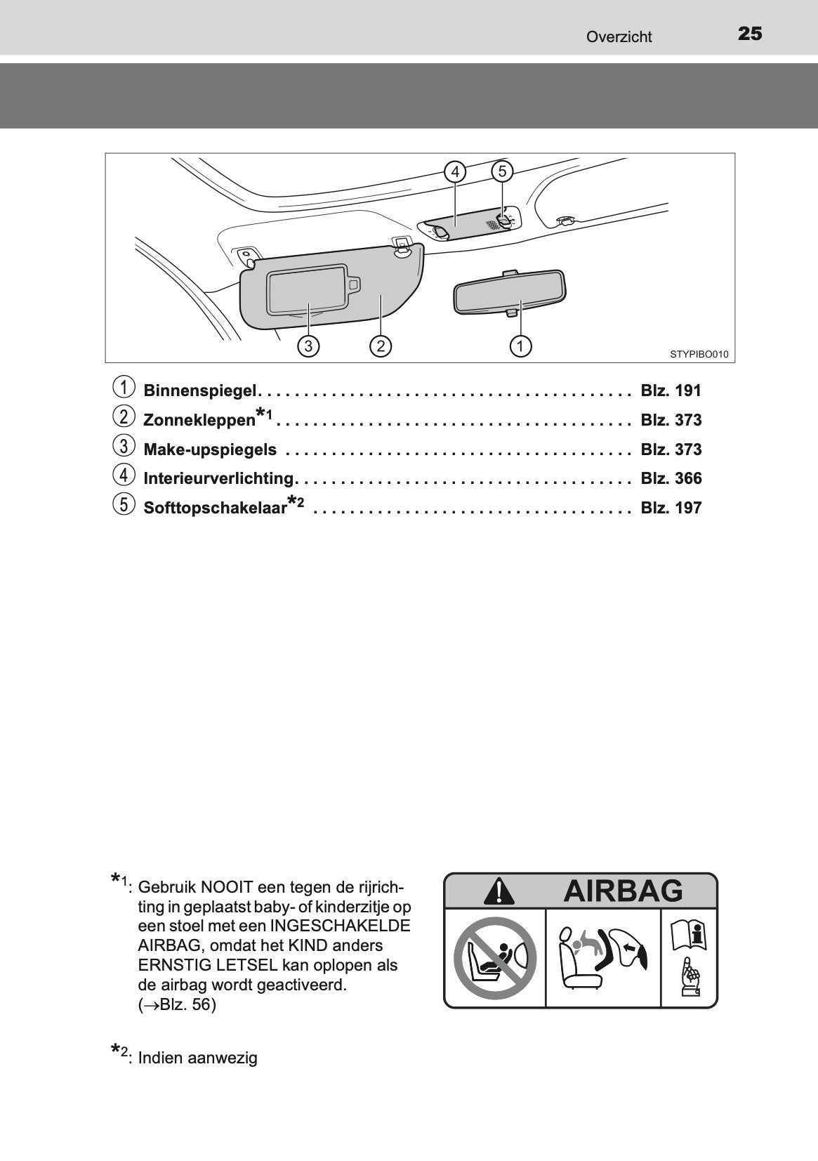 2020-2021 Toyota Aygo Owner's Manual | Dutch