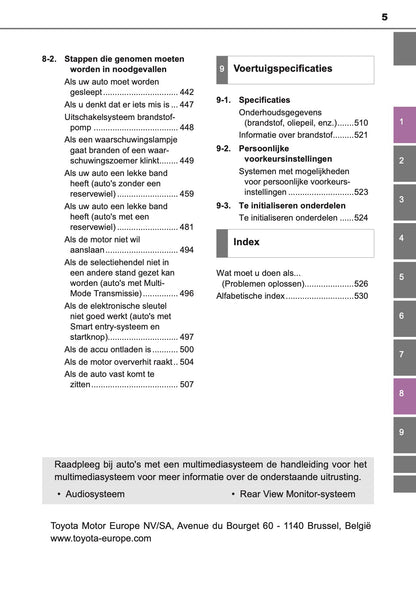2020-2021 Toyota Aygo Owner's Manual | Dutch