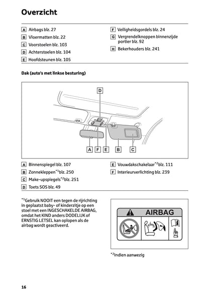 2025-2026 Toyota Aygo X Owner's Manual | Dutch