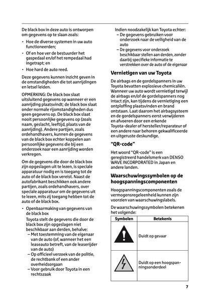 2025-2026 Toyota Aygo X Owner's Manual | Dutch
