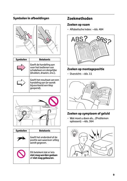 2025-2026 Toyota Aygo X Owner's Manual | Dutch