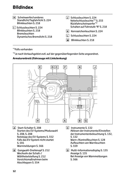 2025 Toyota bZ4X Bedienungsanleitung | Deutsch