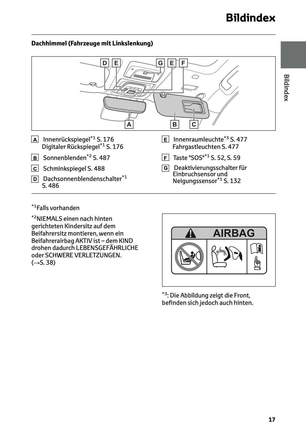 2025 Toyota bZ4X Bedienungsanleitung | Deutsch