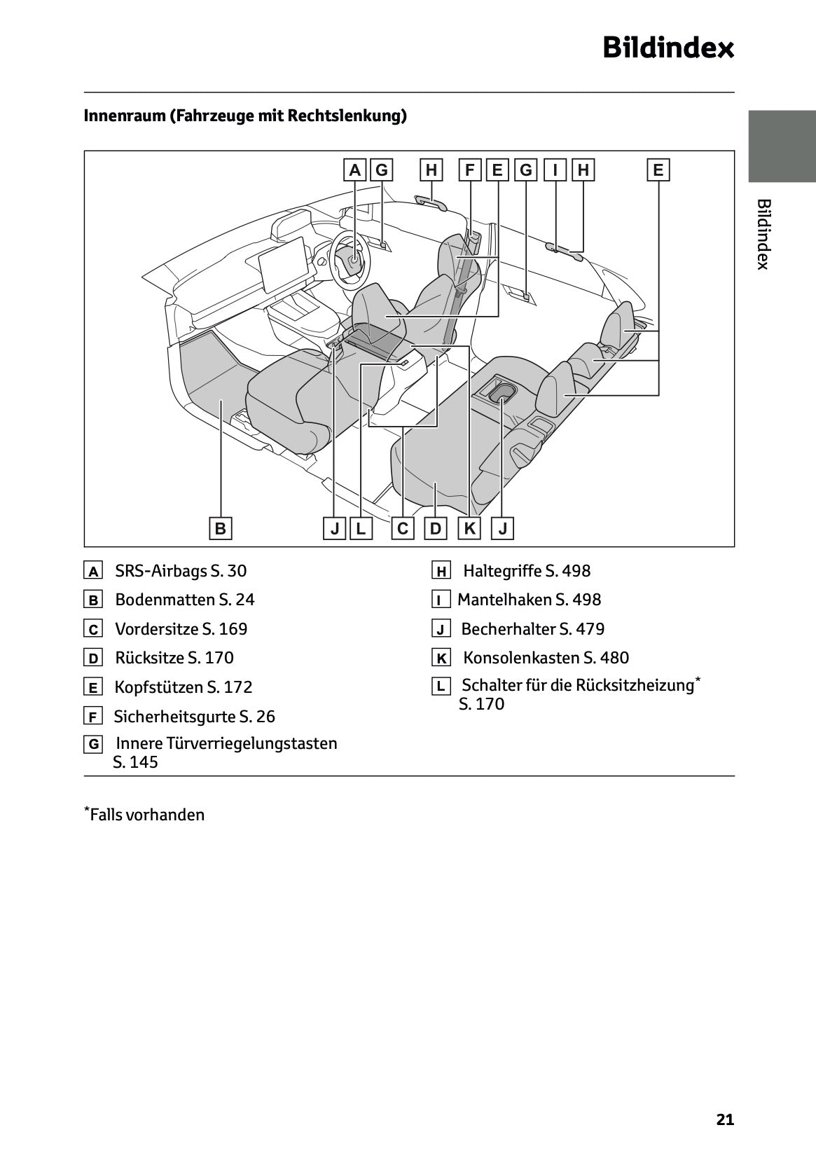 2025 Toyota bZ4X Bedienungsanleitung | Deutsch
