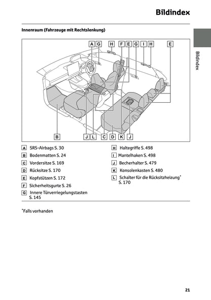 2025 Toyota bZ4X Bedienungsanleitung | Deutsch
