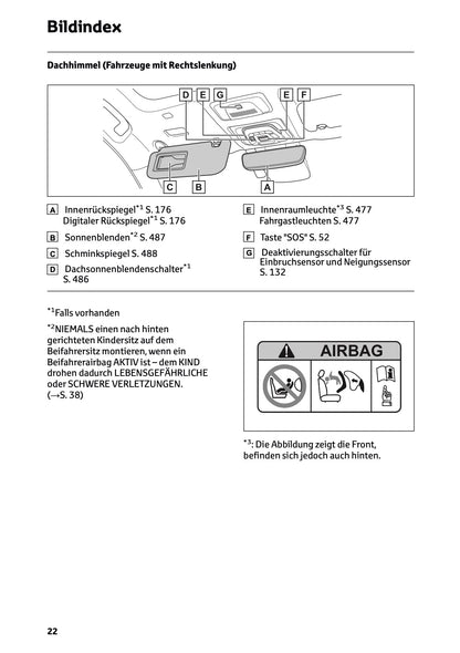 2025 Toyota bZ4X Bedienungsanleitung | Deutsch