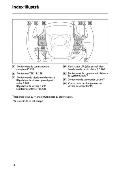 2025 Toyota bZ4X Owner's Manual | French