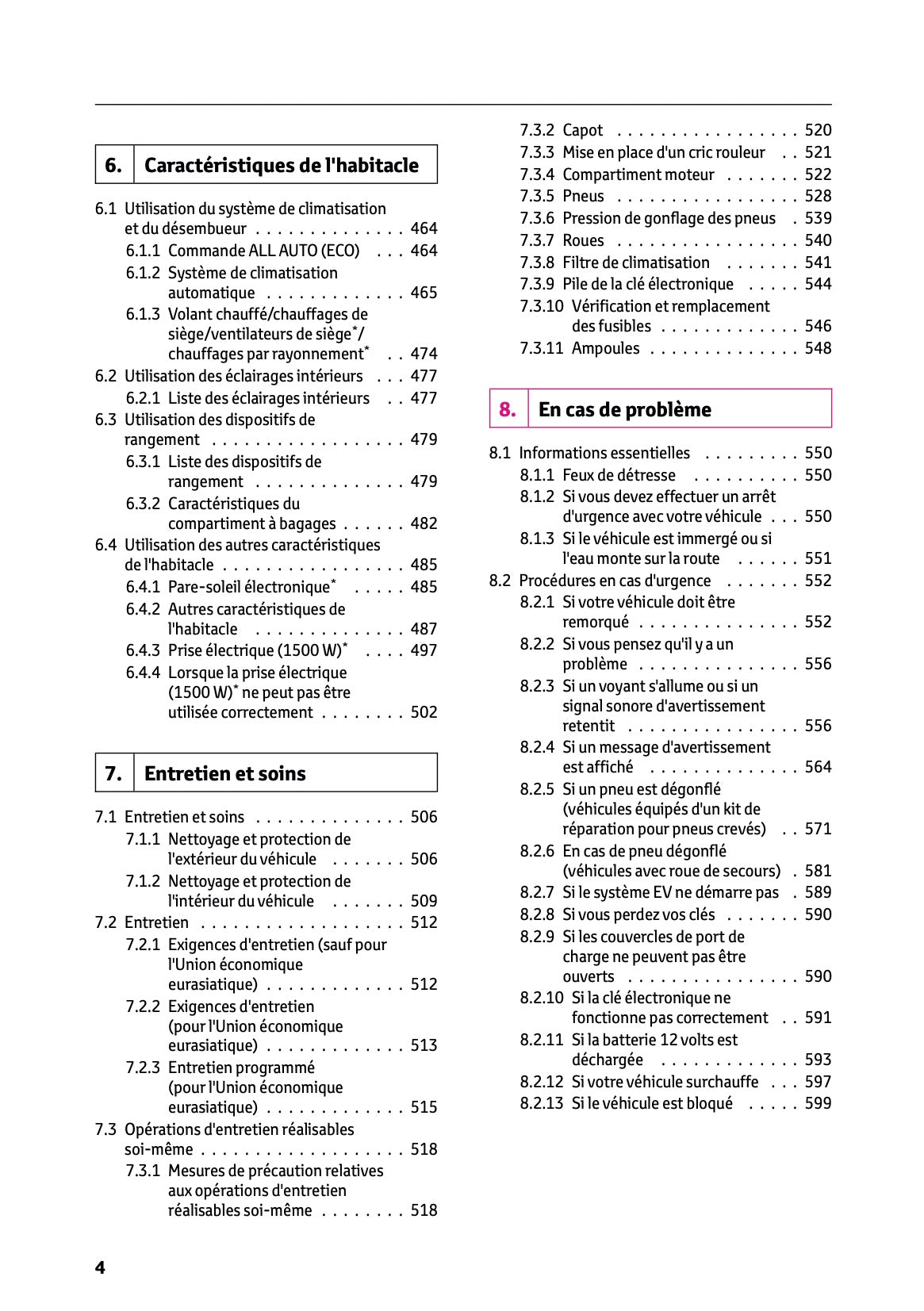 2025 Toyota bZ4X Owner's Manual | French