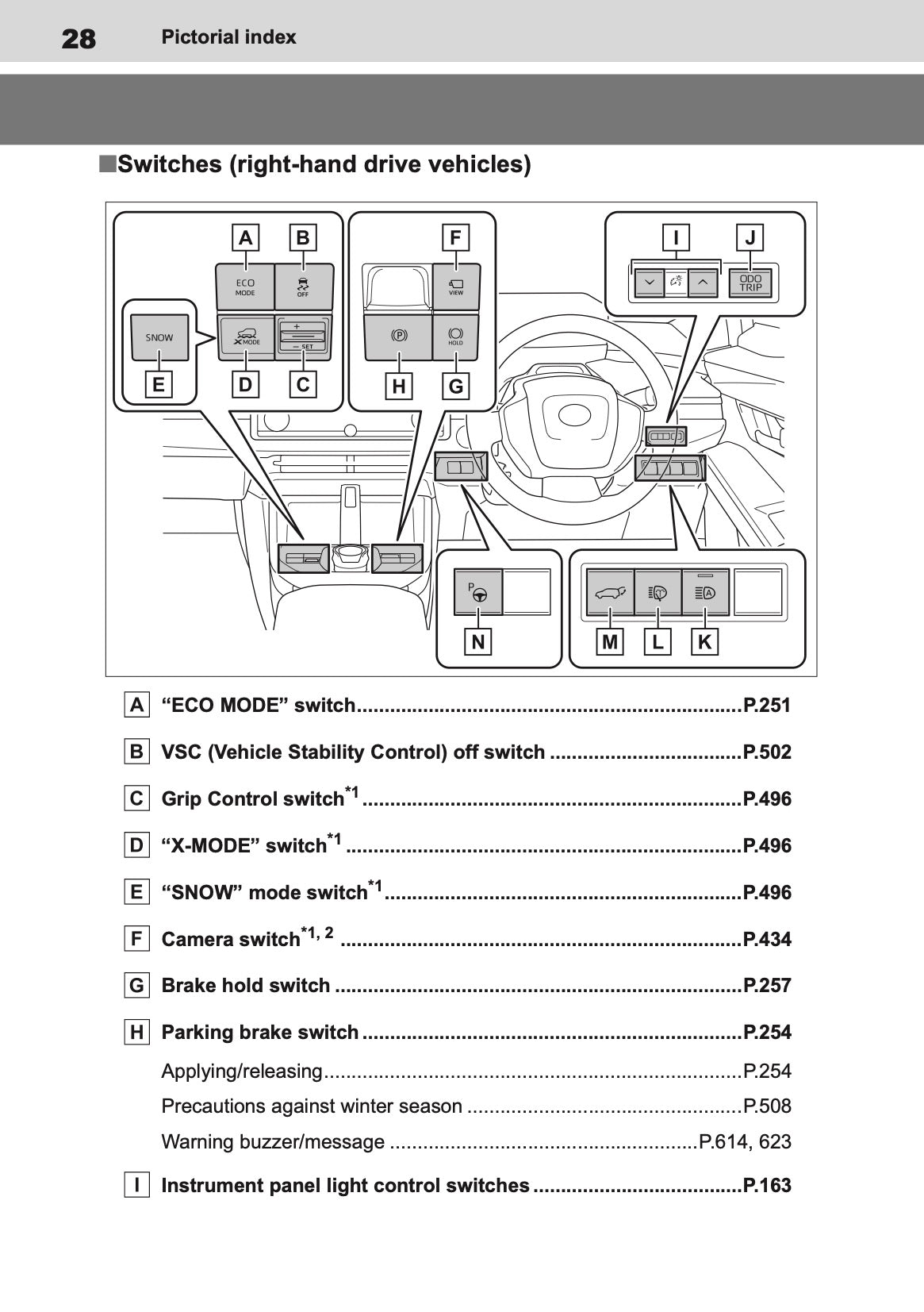 2025 Toyota bZ4X Owner's Manual | English