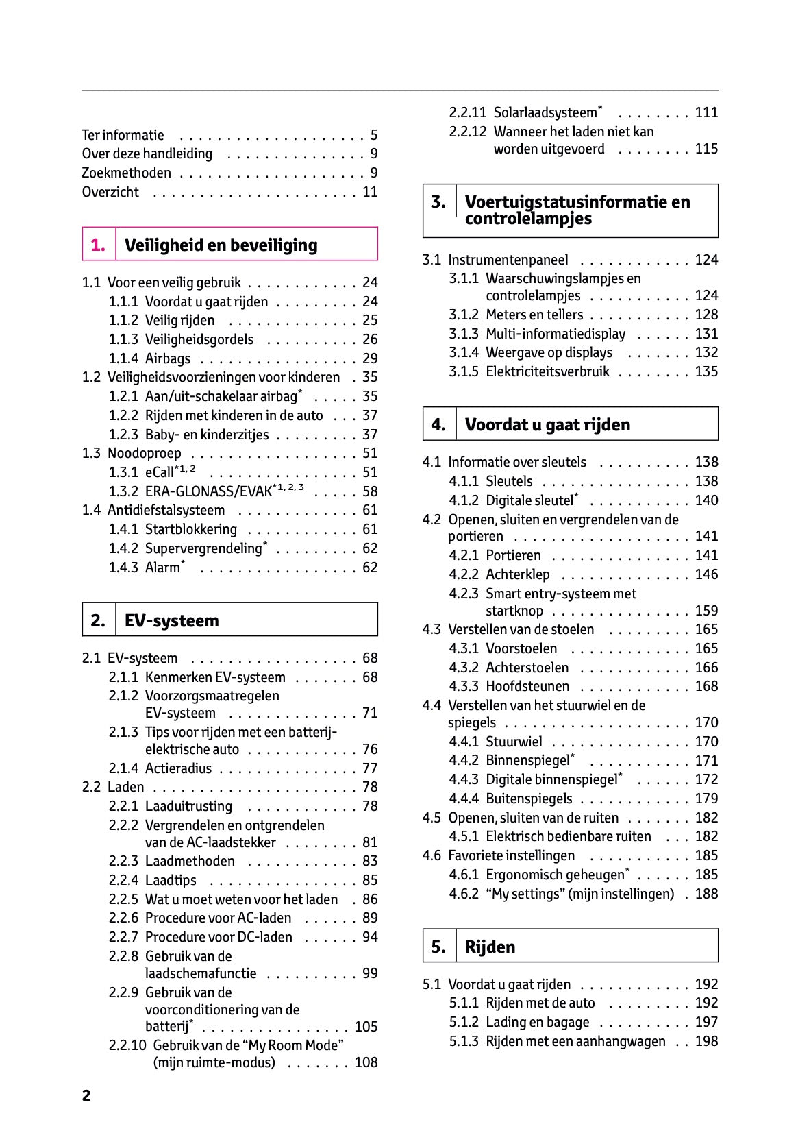 2025 Toyota bZ4X Owner's Manual | Dutch